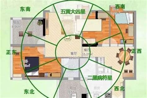 鏡煞化解|防範「鏡煞」！這7種擺放法犯風水大忌 「2鏡相對」。